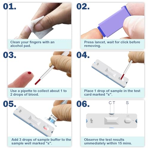 EASYIN H Pylori Test Kit: 3 Pack Helicobacter Pylori Test at Home Results in 10-15 Minutes - Fast & Highly Accurate Easy to Use & Read H-Pylori Test Kit
