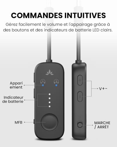 Avantree Relay - Adaptateur Bluetooth pour Avion pour 2 AirPods ou Casques – vue 8