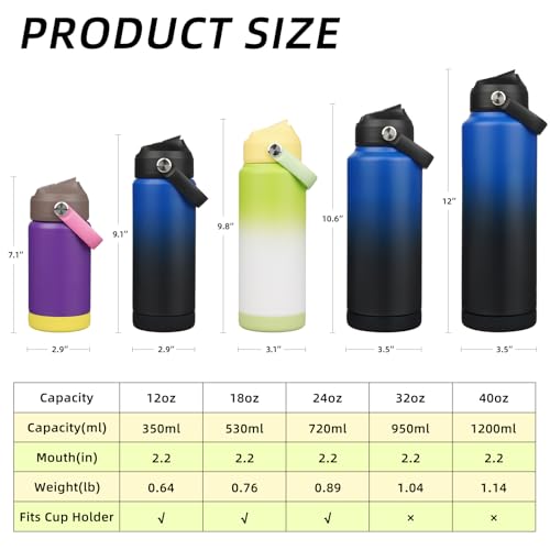 Image of BJPKPK Insulated Water Bottle with Straw Lid, 40oz Large Thermo, BPA Free Leak Proof Stainless Steel Metal Water Bottles, Tumblers, Cups, Flasks for Travel, Sports,Black Blue