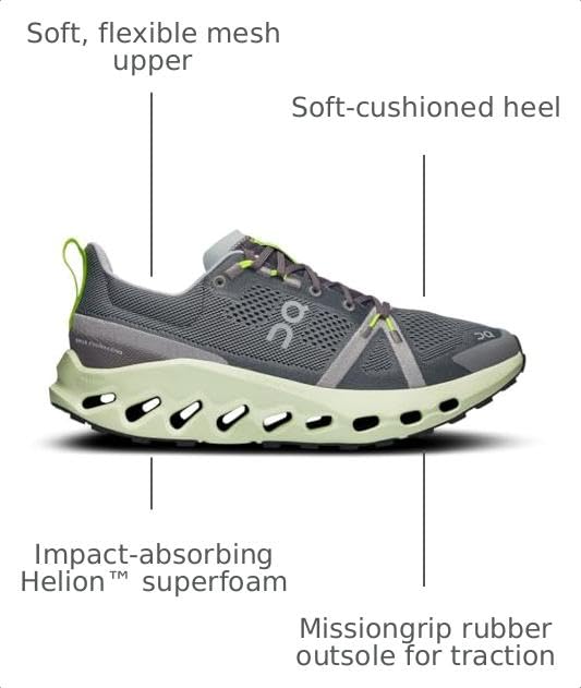 Image of On Mens Cloudsurfer Trail