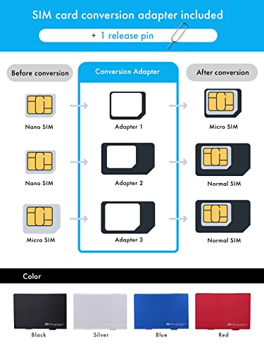 Bluecraft Nano Sim Card Case (Max. 24 Nano Sim Slots) Slim Aluminum Antistatic Holder With Sim Card Adapters And Removal Ejector Pin Tool(Black) #TOP4