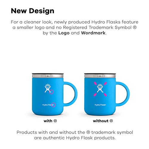 Best Camping Coffee Mug To Keep Your Coffee ToastyWarm! My Open Country