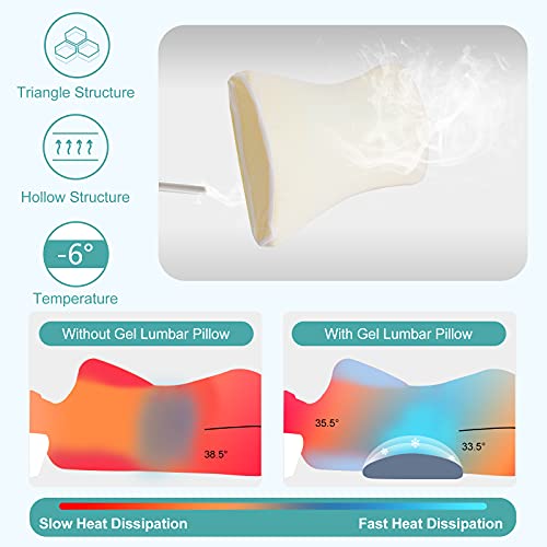 Aupodem WEDGE Gel Lumbar Support Pillow For Bed Relief Lower Back Pain-Cooling Memory Foam Back Pillow thumb #3
