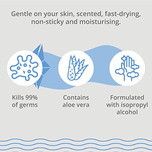 Palm Safe Angelic 60ml Anti Bacterial Premium Hand Sanitiser Travel Size Refillable Clip Bottle Quick Drying Non Sticky Extra Moisturising Kills 99.9% of Viruses and Bacteria - Image 4