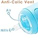 PopYum 9 oz Blue Anti-Colic Formula Making/Mixing/Dispenser Baby Bottles, 3-Pack with #2 Medium Flow Nipples, 260 ml, BPA-Free, Natural Latch