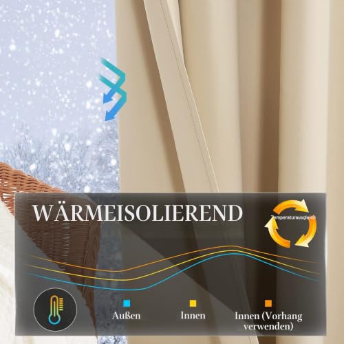 KGORGE Kälteschutz Thermovorhang mit Kräuselband Vorhänge Blickdicht – Ansicht 3