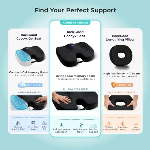 Image of Orthopedic Coccyx Seat Cushion for Tailbone Pain |5-Year Warranty |Memory Foam Chair Pad for Sciatica, Hip, Back, Pregnancy Pain Relief | Office Chair and Car Seat |Upto120 Kg (Black)