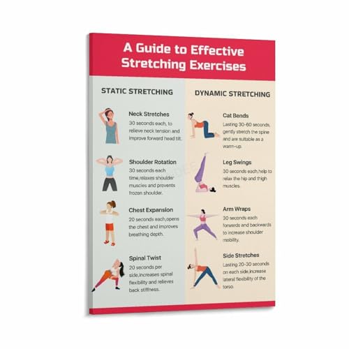 Static Vs Dynamic Stretching Poster Effective Stretching Exercises Guide Canvas Painting Wall Art 12x18inch(30x45cm) Frame-style