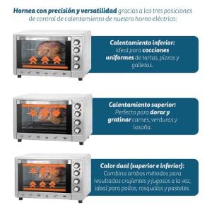 Miniatura 3 de Grunkel - Hr-48rustic - Horno Eléctrico Multifunción De Sobremesa De 48l Con 3 Funciones De Calor Y Selector De Temperatura Hasta 230 C. Incluye Rustidora Y Temporizador Hasta 60 Min Plateado