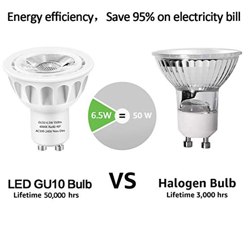 Szgmjia Gu10 Led Bulbs, Ledmei 6 Pack Gu10 Led Light Bulbs, 50W Halogen Bulb Equivalent, 120 Volt, 6.5W 550Lm, 4000K Natural White, 40° Beam Angle Spotlight, Ul Listed, Non-Dimmable #TOP2