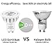 SZGMJIA GU10 LED Bulbs, LEDMEI 6 Pack GU10 Led Light Bulbs, 50W Halogen Bulb Equivalent, 120 Volt, 6.5W 550lm, 4000K Natural White, 40° Beam Angle Spotlight, UL Listed, Non-Dimmable