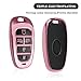 MILD EAST For Hyundai Key fob Cover Fits for 2024 2023 2022 2021 Hyundai Sonata Santa fe Tucson Smart 5 Button Key Case Shell