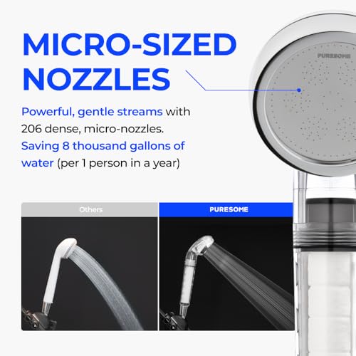 BODYLUV-Puresome-Shower-Head-Ver1-Handheld-Hard-Water-Softener-Strong-Water-Pressure-Water-Saving-Vitamin-Filter-For-Bathroom-Shower-Head-ONLY-Vita-Milk-Filter-NOT-INCLUDED-Vintage-Green