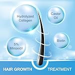 5% Minoxidil Spray for Men and Women, Minoxidil for Women Hair Growth, Minoxidil for Men Hair Growth Spray 2PCS. - Image 2