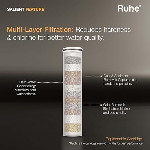 Image of Ruhe Dawn Filter Cartridge for Hand Shower | Pack of 2 | Hard Water Softener Filter | Multi-Stage Filtration for Clean and Purified Shower Water