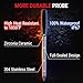 ThermoPro TempSpike Plus 600ft Wireless Meat Thermometer with 2 Color-Coded Probes, Bluetooth Meat Thermometer Wireless with LCD-Enhanced Booster for Food Cooking Grill Smoker