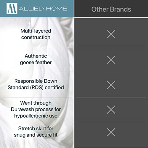 Allied Home Feather Bed Mattress Topper - 300 Tc Cotton Shell White Down Hotel Mattress Topper, Quilted Soft Down Mattress Topper, Multi-Layered Soft Mattress Topper - Twin Xl, 80” X 39” #TOP4