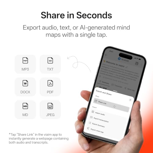 viaim OpenNote Open-Ear AI Note Taker and Voice Recorder Earbuds - image 8
