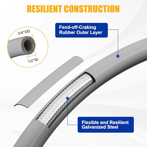 15 Feet 1/2 Inch ID Natural Gas Grill Hose, Flexible Gas Line Hose Low Pressure with Quick Connect Fittings, Natural Gas Conversion Kit for Outdoor Grill, Generator, Pizza Oven, Patio Heater and More