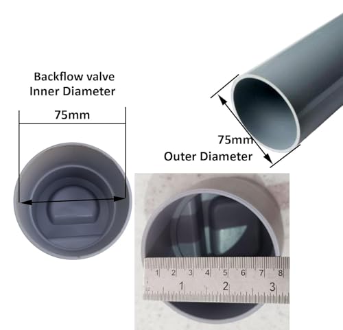 Image of PVC Drain Pipe Flip Cap 75MM (2.5 Inch) | Anti-Rat & Insect Guard | Durable White PVC Waste Pipe Fitting Cover for Indoor & Outdoor Drainage Use Pack Of 1