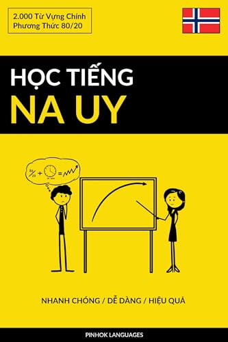 Học Tiếng Na Uy