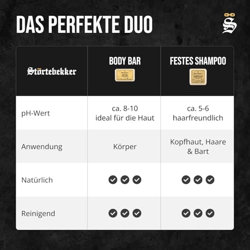Störtebekker® Premium Body Bar Sandelholz | Festes Duschgel Männer | Feste Duschseife Herren & Damen | Natürliche Reinigung, herrlicher Duft | handgefertigt & ohne Zusätze (120g)