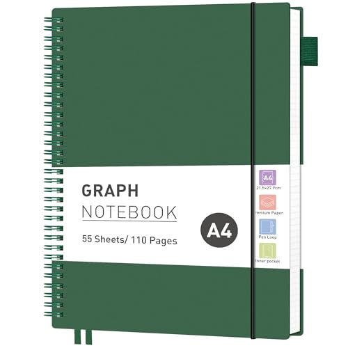 RETTACY Notizbuch A4 Kariert, Collegeblock mit 55 Blatt / 110 Seiten, PVC Softcover Spiralbuch mit 100 g/m² Papier, Geeignet für Lernen, College, Konferenzen, Tagebuchführen, 21.5 x 27.9c - Dunkelgrün