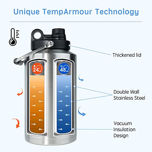 Kerilyn Insulated Gallon Jug With Handle, One Gallon, 128Oz Stainless Steel, Large Double Vacuum Water Bottle For Hot & Cold Drinks, Wide Mouth, Sweat Proof, Great For Travel, Camping, Stainless #TOP3