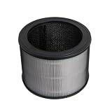 Replace The Three In One H13 Filter 1712-0100-00,Compatible For Winix,A230 And A231 Air Purifiers(1 pcs)