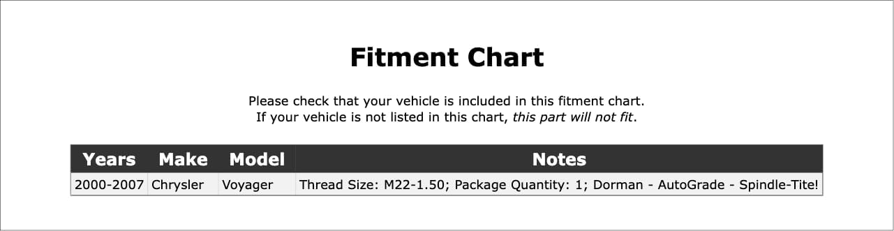 Front OR Rear Spindle Lock Nut Kit Compatible With Chrysler Voyager 2007 2006 2005 2004 2003 2002 2001 2000 P-3863534