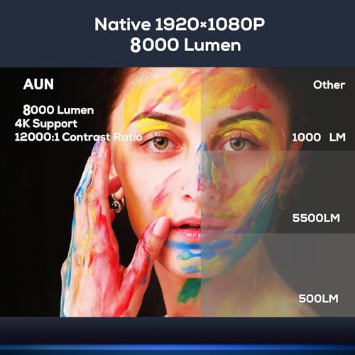 Image of AUN AKEY6S Native Full HD Projector 1080p for Home, 7500 Lumen Android 9 Portable Projector for Home 4K WiFi Bluetooth Supports TV Stick, Set Top Box, HDMI, USB, Laptop, Multi Media for Home Cinema