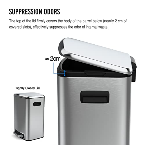 Pouseayar 13 Gallon & 3.2 Gallon Stainless Steel Large Trash Can With Soft Close Lid - Foot Pedal Rectangular Garbage Bin Fingerprint-Proof, And Durable For Kitchen, Home, And Office #TOP6