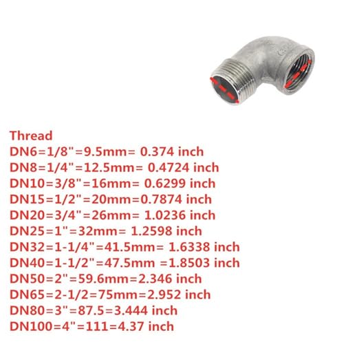 Coude de tuyauterie pour installer un circuit d'eau propre ou de gazole - 7