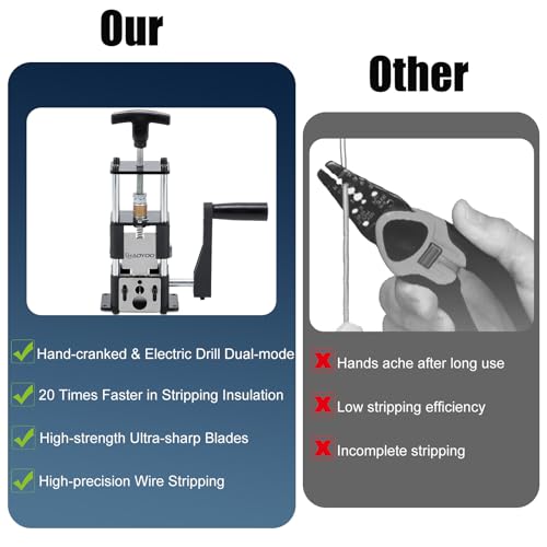 Image of Wire Stripper Machine, Drill-Powered /Manual Two-In-One Wire Stripper Tool, Wire Stripping for 0.06 inch-1 inch(1.5~25 mm) Scrap Wire, Wire Stripping Tool for DIY Cable Copper (Black)