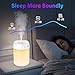 Imagen de SZO Mini humidificador de aire de niebla fría para dormitorio con luz nocturna