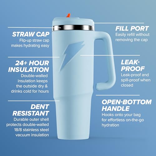 Image of Gatorade Crossover Stainless Steel Tumbler Water Bottle, Light Blue, Double-Wall Insulation, 36 fl oz