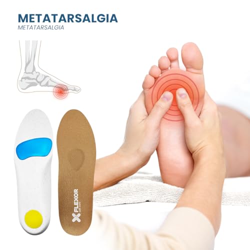 Semelles métatarsalgie FLEXOR avec absorption impact et décharge 43/44