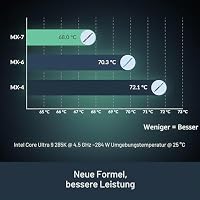 ARCTIC MX-7 (8 g) - Ultimate Performance Wärmeleitpaste – Ansicht 2