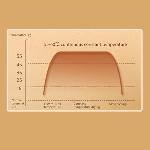 Schuhtrockner für Arbeitsstiefel, Schuhtrockner mit Timer, Wärmegebläse, verstellbares Trockengestell, elektrischer Handschuhtrockner & Stiefelwärmer für Turnschuhe, kurze