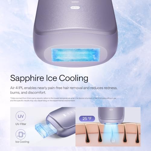 Image of Ulike Laser Hair Removal Device Air 4 Ipl Gift with Bag for Women and Men, Ice Cool and Permanent Hair Reduction for Nearly Painless, USHR Mode Hair Removal in 10mins from Home