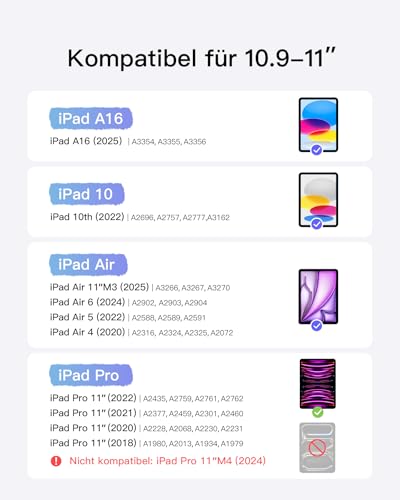 Inateck iPad Pro 11 Tastaturhülle mit abnehmbarer Tastatur