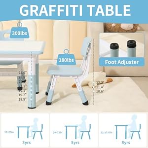 Toddler Table and 2 Chairs, Height-Adjustable Kids Table and Chairs Set, 31.5''L x 23.6''W Children Activity Table for Boys and Girls Aged 3-8 Toddler Table and 2 Chairs Height Adjustable Kids Table and Chairs Set 315L x 236W Children Activity Table for Boys and Girls Aged 3 8