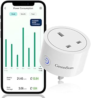 Smart Wifi Plug GreenSun Monitoring Smart Plug & Energy Cost Alexa Plugs Smart Socket 16A Wifi Work with Alexa & Google Plug Socket Timer/Schedules App Control Voice Smart Plug 2.4Ghz 1PC