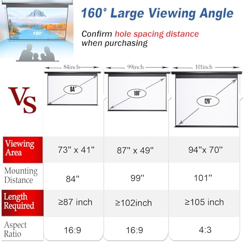 Projector Screen Motorized 120 Inch 4:3 HD Electric Projector Screen Pull Down with Remote, Automatic Projector Screens Wall Ceiling Mount Movie Screens for Projectors Outdoor Indoor, White