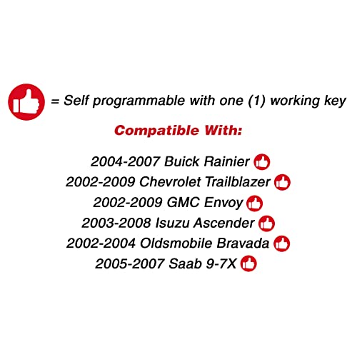 2 Keylessoption Replacement Keyless Entry Remote Control Key Fob For 15051014, 15008008, 15008009, Myt3X6898B #TOP3