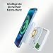 Wireless Powerbank für iPhone, Magnetische Power Bank 5000mAh Schnellladefunktion Ladegerät, Kabellose Tragbares Externer Akku mit USB-C für iPhone 12 13 14 15 16 17 Serie