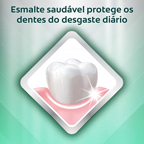 Colgate Creme Dental Para Sensibilidade Sensitive Pro-Alívio Repara Esmalte 110G