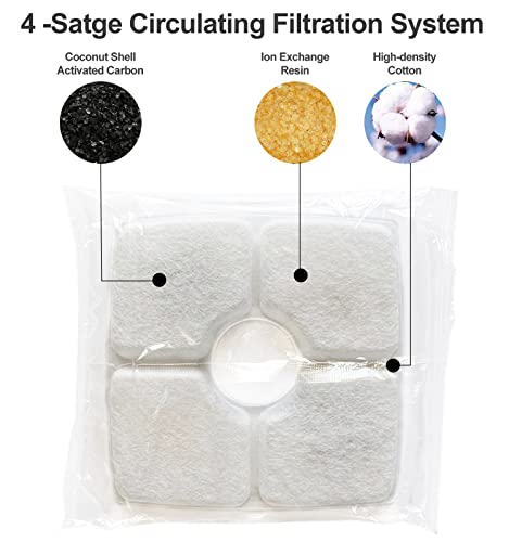Filtros de repuesto para fuente de agua para gatos, pack 8 miniatura 3