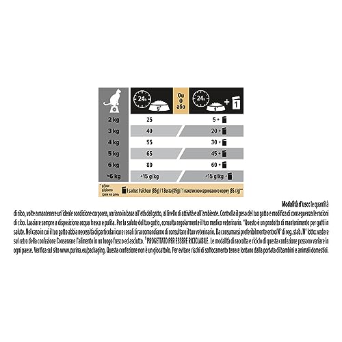 PRO PLAN Sterilised Adult Renal, reich an Truthahn, 8 x 400g – Ansicht 6