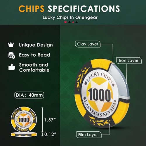 ORIENGEAR Poker Chips Professional, 50 Pcs 14 Gram Poker Chips Composite with Clear Denomination, Numbered Chips for Casino Card Game, Blackjack, Roulette Games, for Poker Lover, 8 Color